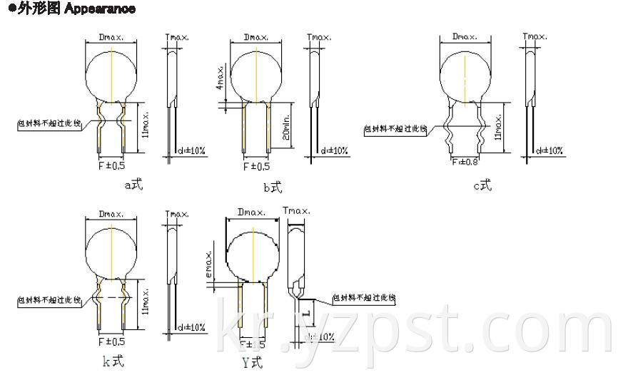 Capacitor for Power Supply